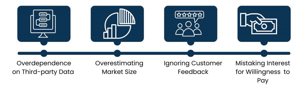 Some common mistakes to avoid when analyzing your market - Market Opportunity Analysis